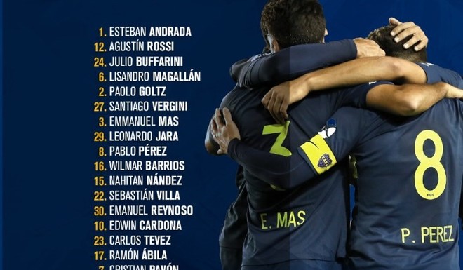 Concentrados de Boca Juniors para recibir a Libertad de Paraguay
