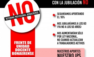 L&iacute;a Fern&aacute;ndez se refiri&oacute; a la reforma previsional