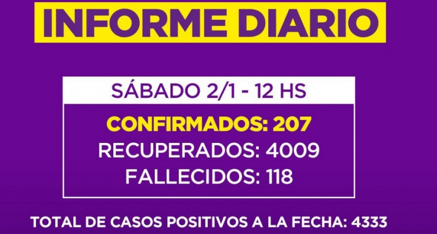 Informe de la Secretaria de Salud de la Municipalidad de Campana : un nuevo fallecido en nuestra Ciudad