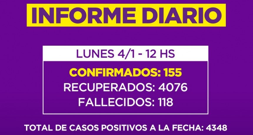 Informe de la Secretaria de Salud de la Municipalidad de Campana