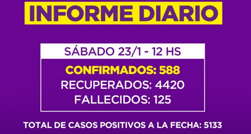 Informe de la Secretaria de Salud de la Municipalidad de Campana