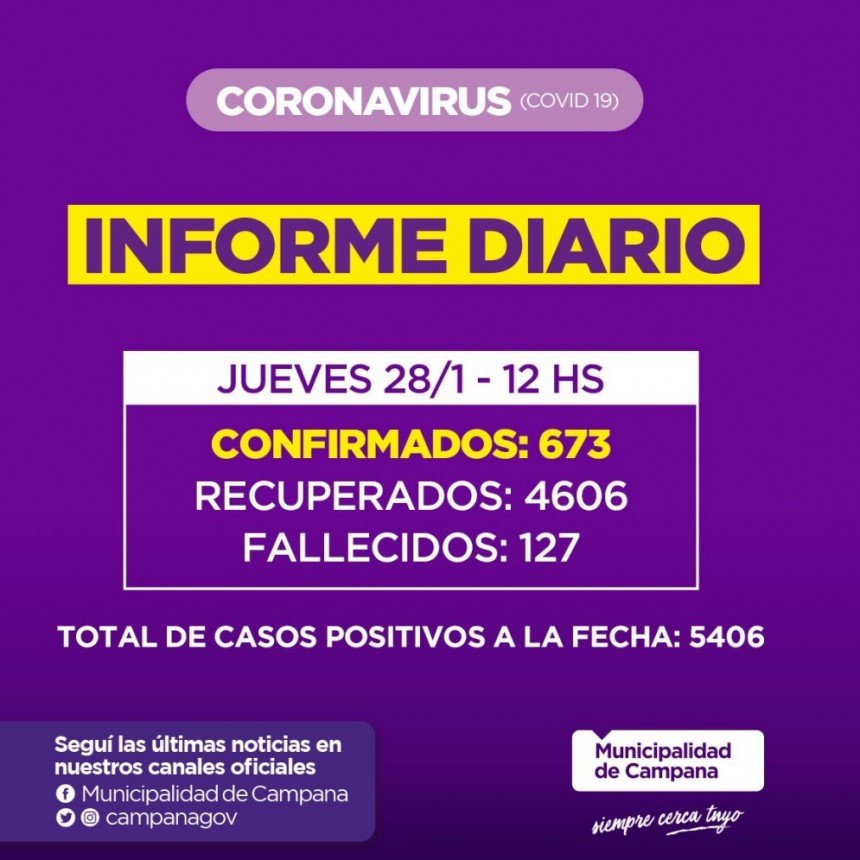 Informe emitido por la Secretaría de Salud de la Municipalidad de Campana : un nuevo fallecido en nuestra Ciudad