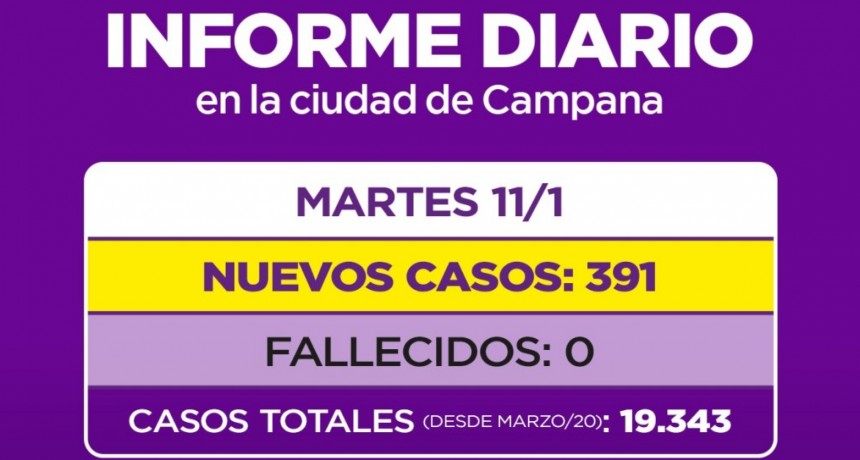 SE SIGUEN MULTIPLICANDO  LOS CASOS EN CAMPANA