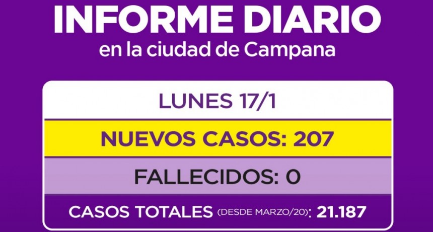 Baja de contagios en Campana