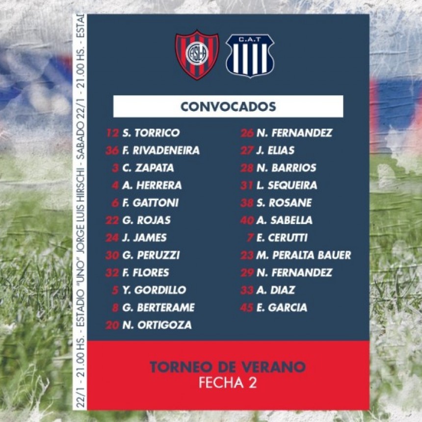 San Lorenzo busca la final enfrentando a Talleres de Córdoba