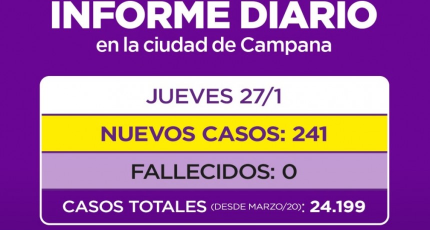 Informe de la Secretaría de Salud de la Municipalidad de Campana