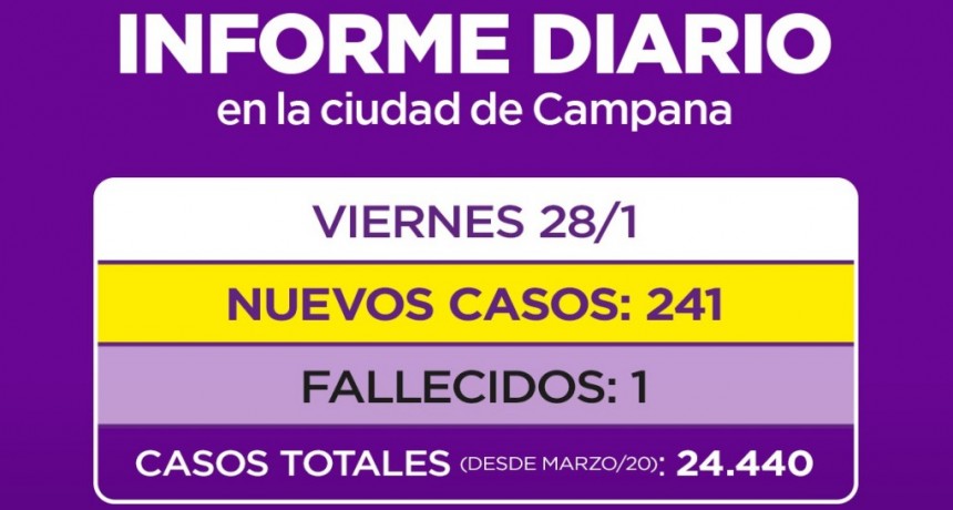 Informe emitido por la Secretaría de Salud de la Municipalidad de Campana : un nuevo fallecimiento