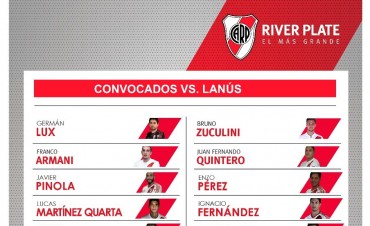 Los convocados de River Plate para visitar a Lanús por la Superliga