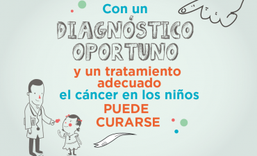CAPACITAN A EQUIPOS DE SALUD DE LAS PROVINCIAS EN EL DIAGN&Oacute;STICO OPORTUNO DE C&Aacute;NCER EN NI&Ntilde;OS 