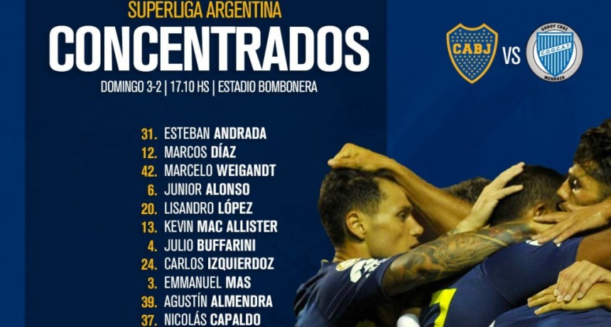 Boca Juniors busca continuar sumando en la Superliga