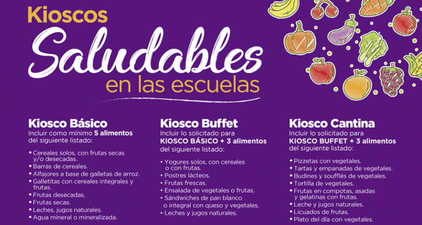 El Municipio lanz&oacute; el programa &ldquo;Kioscos saludables&rdquo;