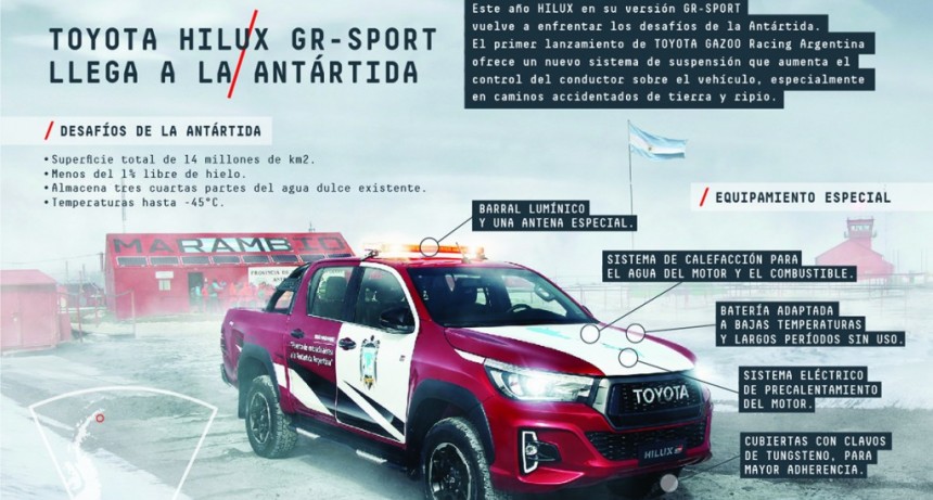 LA TOYOTA HILUX GR SPORT LLEG&Oacute; A LA ANT&Aacute;RTIDA