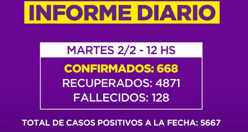 Informe de la Secretaria de Salud de la Municipalidad de Campana