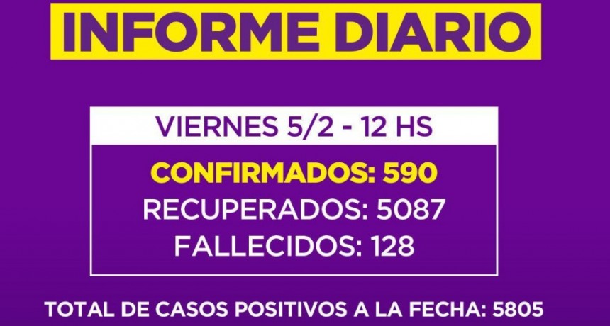 Informe emitido por la Secretaría de Salud de la Municipalidad de Campana