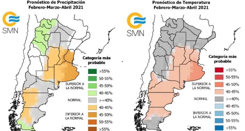 Pronóstico Climático para el trimestre febrero-marzo-abril 2021