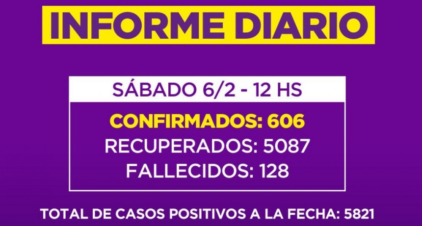 Informe de la Secretaria de Salud de la Municipalidad de Campana