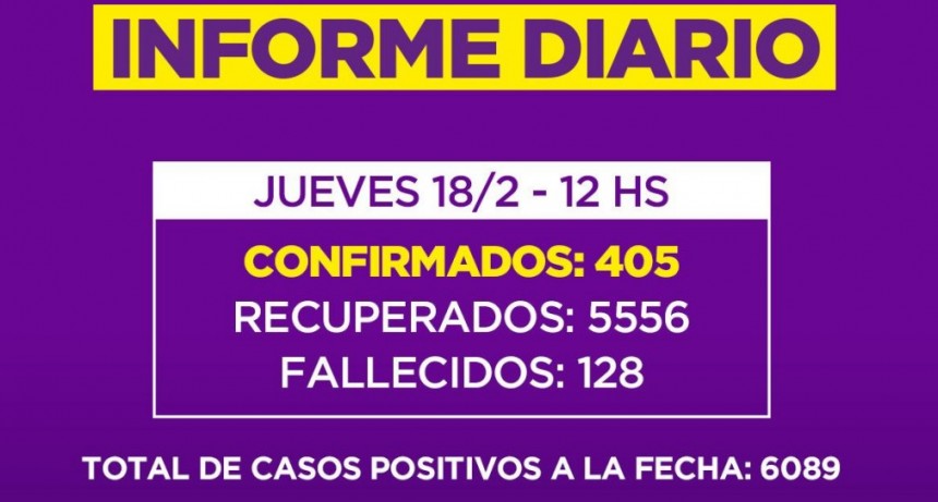 Informe de la Secretaria de Salud de la Municipalidad de Campana