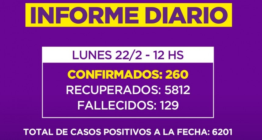 Informe de la Secretaria de Salud de la Municipalidad de Campana : un nuevo fallecido