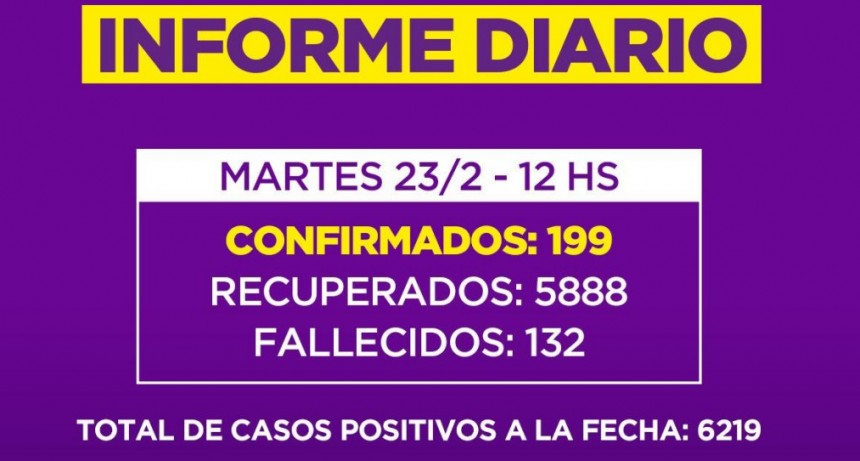 Informe de la Secretaria de Salud de la Municipalidad de Campana : tres nuevos fallecidos