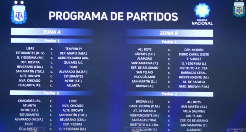 SE SORTEO EL FIXTURE DE LA PRIMERA NACIONAL : VILLA DALMINE DEBUTA COMO LOCAL FRENTE A INDEPENDIENTE RIVADAVIA