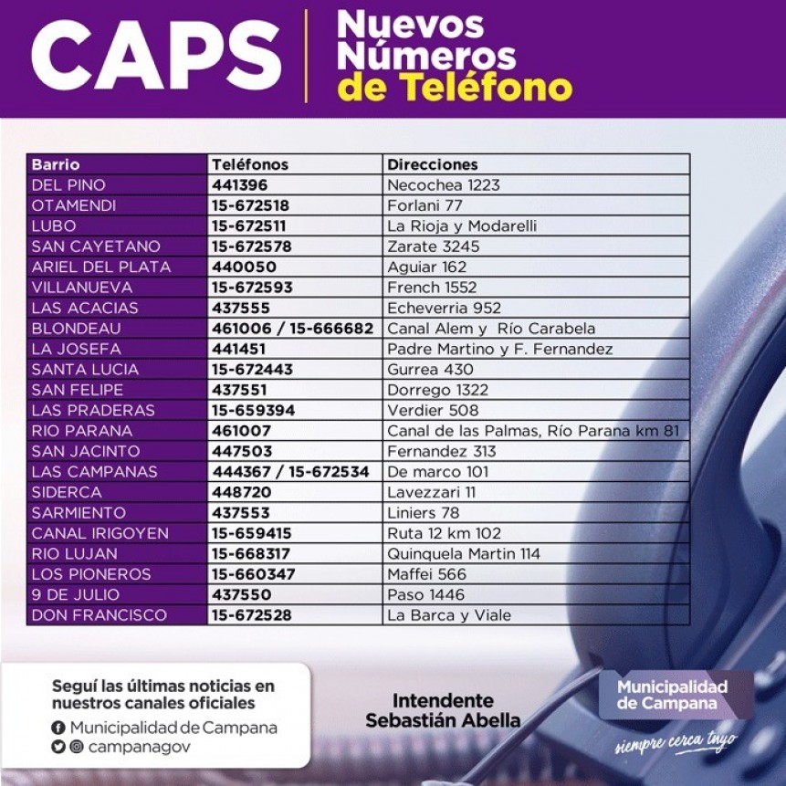 Informan los números telefónicos de los centros de salud