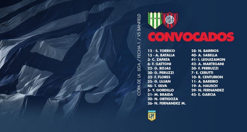 El San Lorenzo de Troglio debuta frente a Banfield