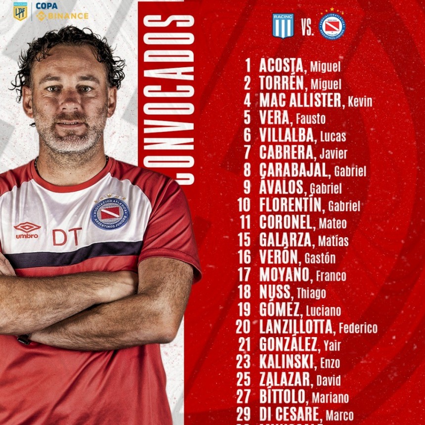 Argentinos Juniors visita Racing Club en el cierre de la fecha