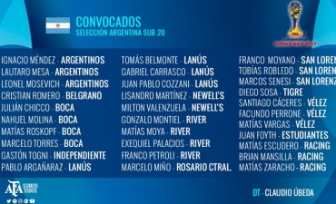 Claudio &Uacute;beda dio la lista de convocados se la Selecci�n Sub 20