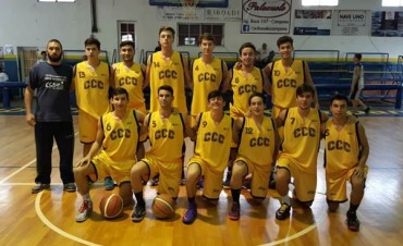 Programacion A.B.Z.C Divisiones Formativas