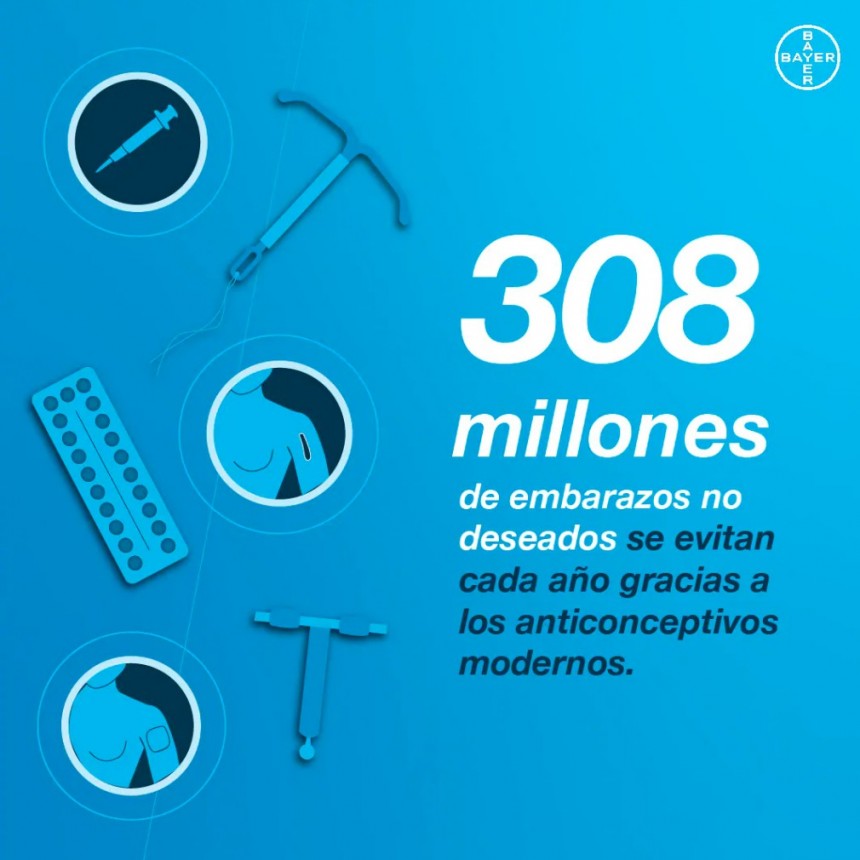 El acceso a anticonceptivos es clave para alcanzar la igualdad de g&eacute;nero en el &aacute;mbito social y profesional