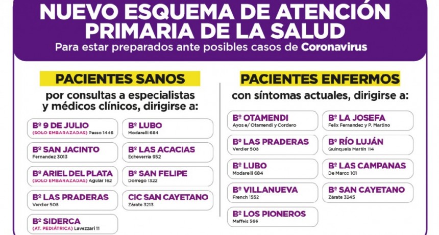 Brindan detalles del nuevo esquema de atenci&oacute;n primaria de la salud 