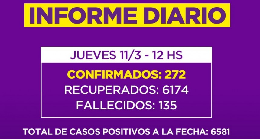 Informe de la Secretaria de Salud de la Municipalidad de Campana : dos nuevos fallecidos en nuestra Ciudad