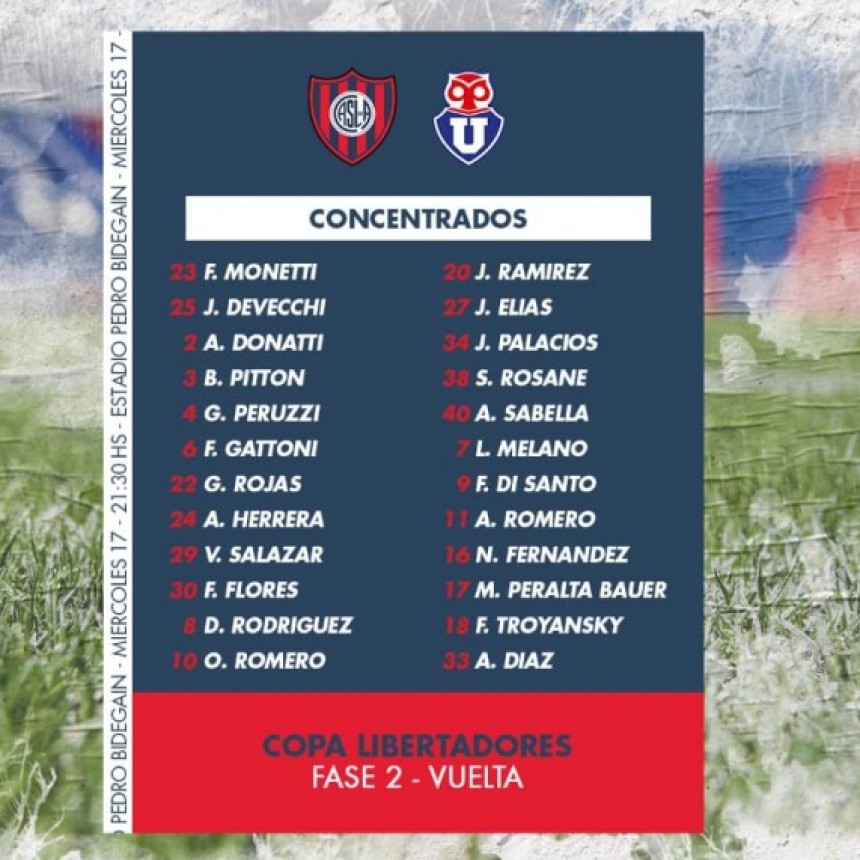 SAN LORENZO SE JUEGA SU CONTINUIDAD EN LA COPA