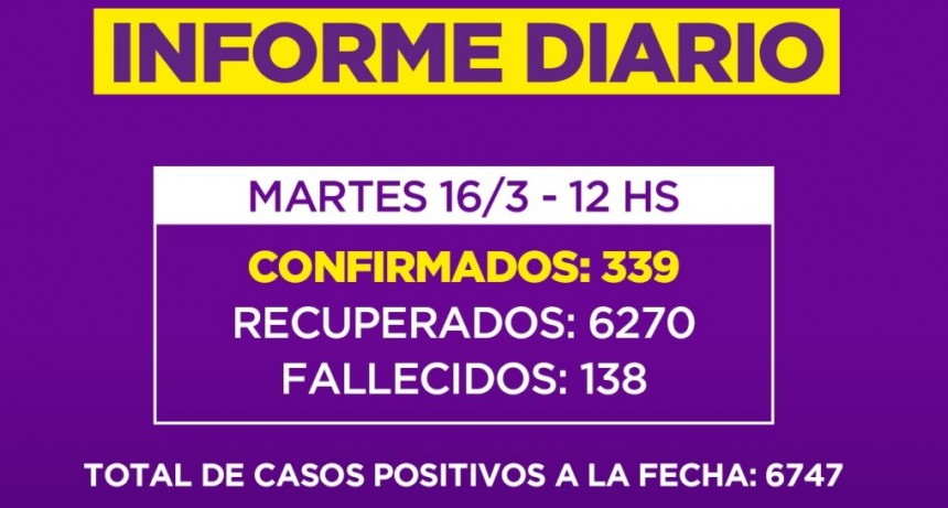 Informe emitido por la Secretaría de Salud de la Municipalidad de Campana
