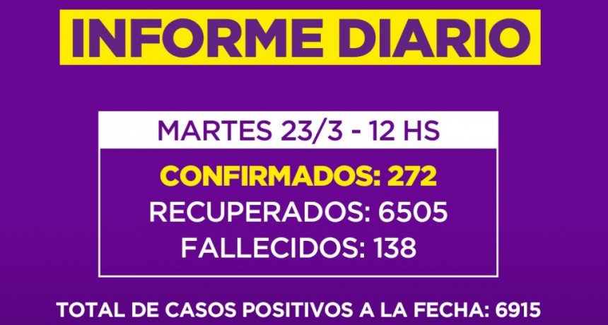 Informe de la Secretaria de Salud de la Municipalidad de Campana