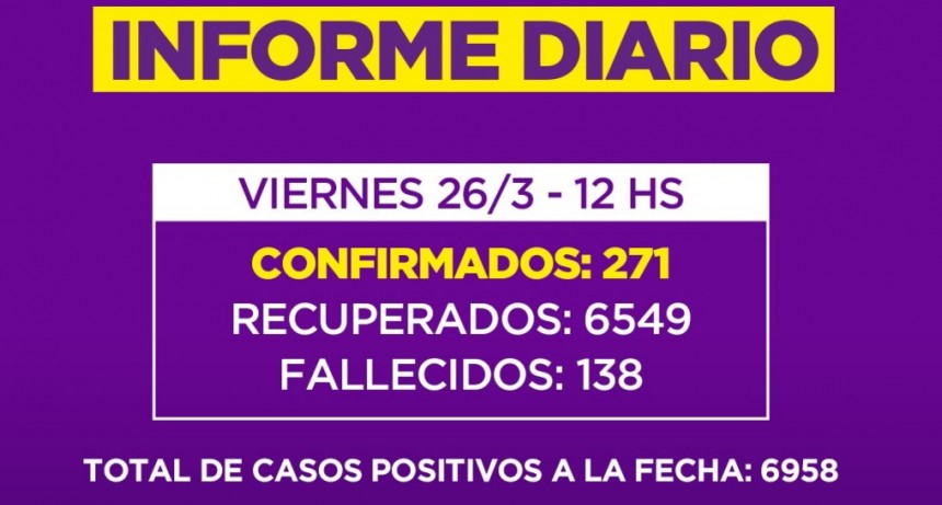 Informe de la Secretaria de Salud de la Municipalidad de Campana