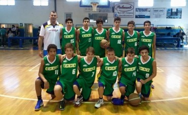 CLUB CIUDAD DE CAMPANA  Resultados Fin de Semana