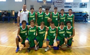 Club Ciudad de Campana Divisiones Formativas
