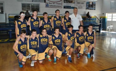 Club Ciudad de Campana: Divisiones Formativas 