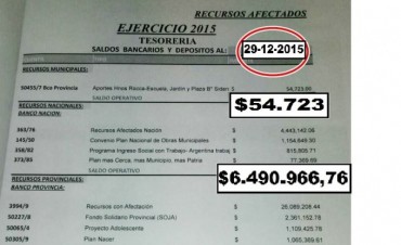 EL FIN DE LA CRISIS INVENTADA:  LOS DOCUMENTOS DE LA VERDAD