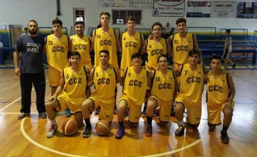 Programacion A.B.Z.C Divisiones Formativas