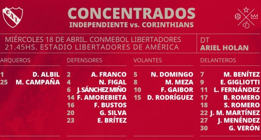 Independiente de Avellaneda recibe a Corinthians 