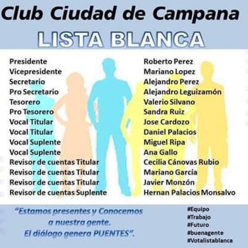 Roberto P&eacute;rez es el nuevo Presidente del Club Ciudad de Campana