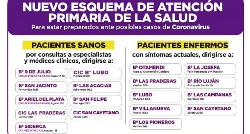El Municipio reitera cu&aacute;l es el nuevo esquema de atenci&oacute;n primaria de la salud 