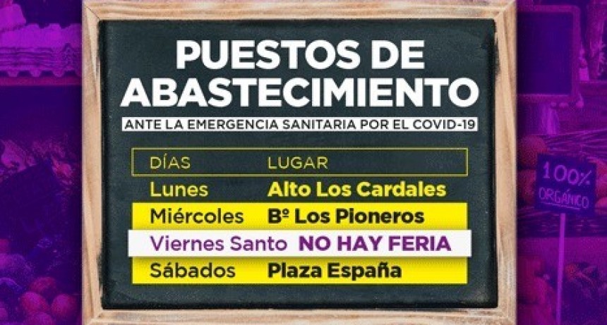 Informan el cronograma de los puestos de abastecimiento 