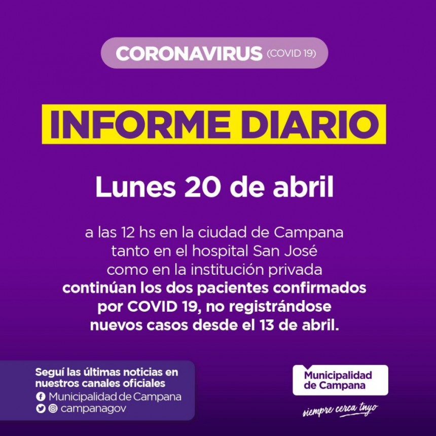 Informe de la Secretaria de Salud de la Municipalidad de Campana