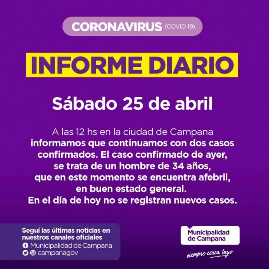 Informe de la Secretaria de Salud de la Municipalidad de Campana