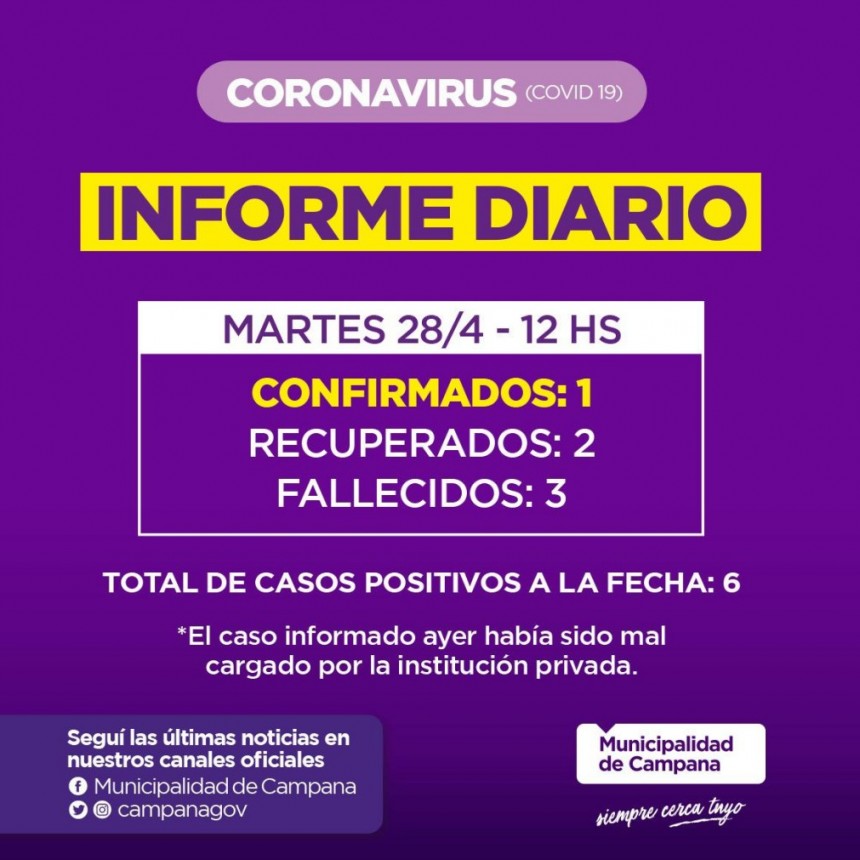 Informe emitido por la Secretar&iacute;a de Salud de la Municipalidad de Campana