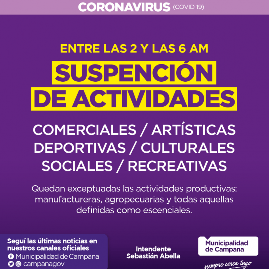 La Provincia volvió a restringir las actividades de 2 a 6 a partir de hoy