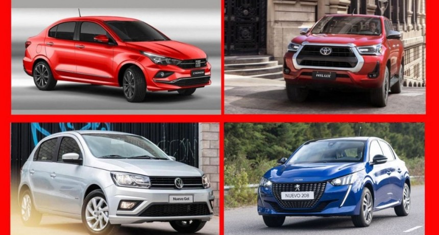 Crecimiento de la industria automotriz en marzo